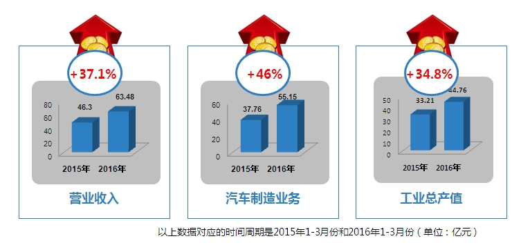 首页| 鸿运国际集团官网接待你登录