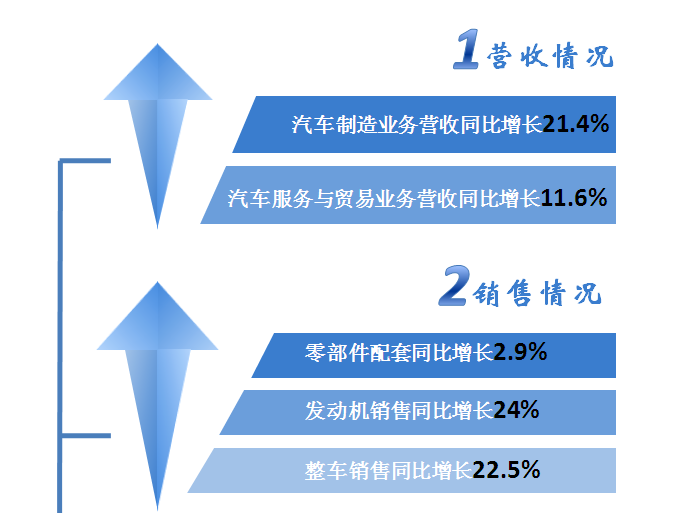 首页| 鸿运国际集团官网接待你登录