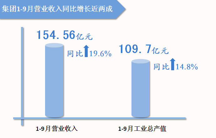 首页| 鸿运国际集团官网接待你登录
